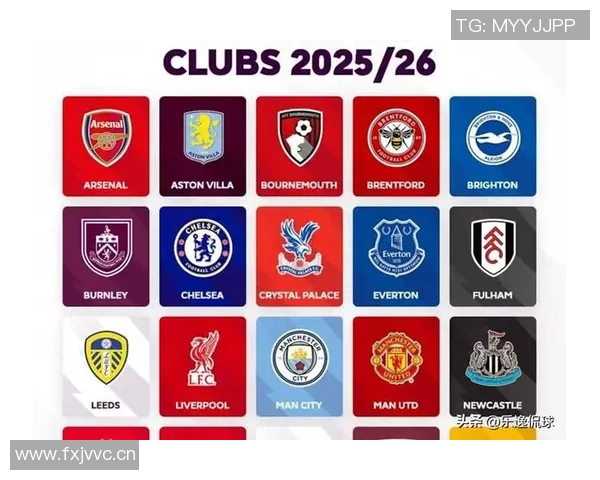 英超有多少支球队晋级欧冠联赛？